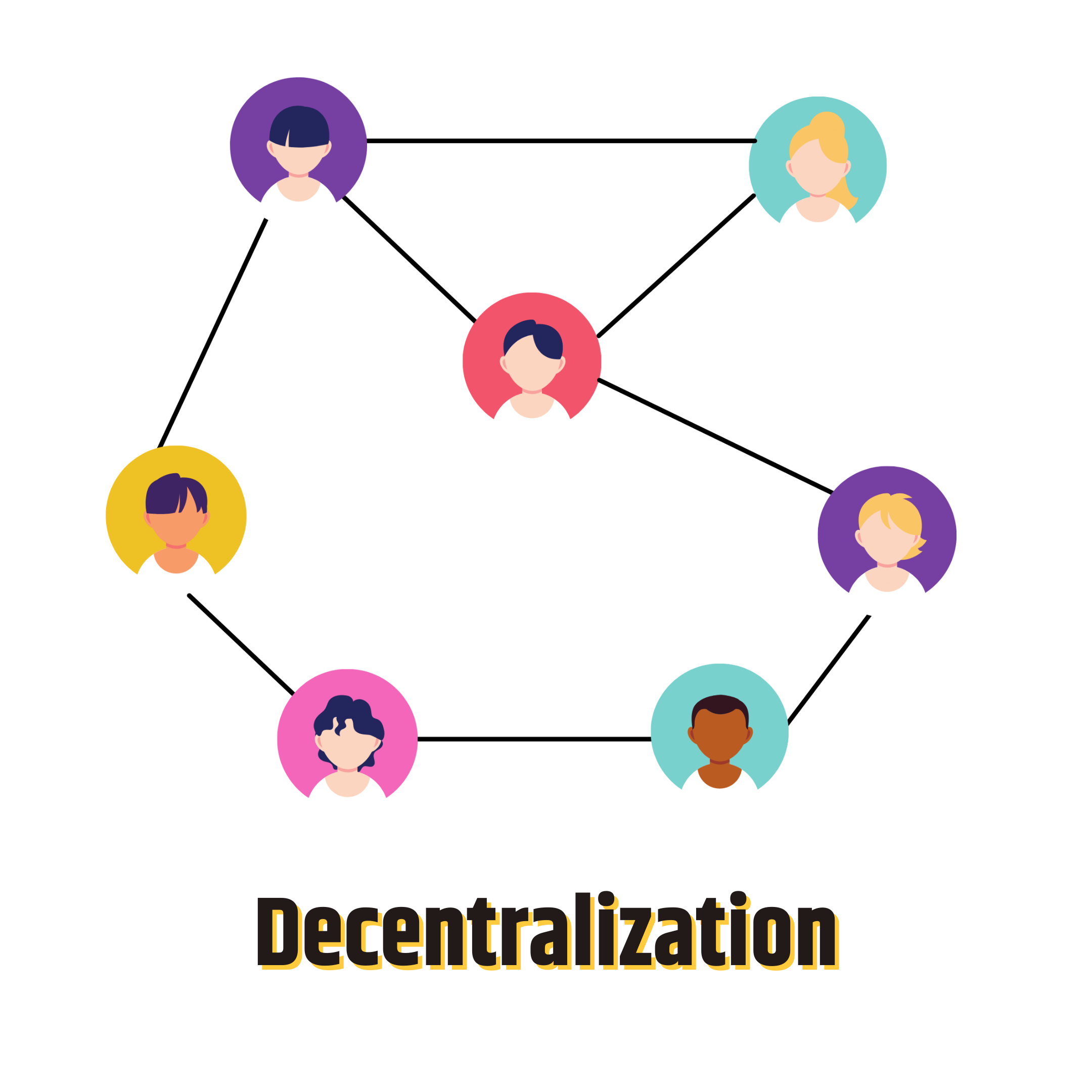 Decentralize